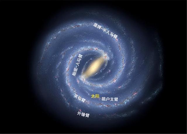 谁是宇宙最大天体？盾牌座UY能装18亿个太阳，但在它面前不值一提