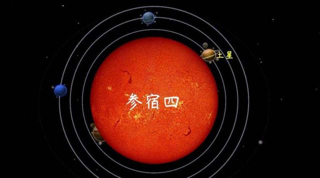 比太阳大15亿倍，危险的参宿四随时可能爆炸？科学家给出时间