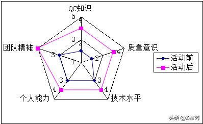 建优质工程展企业品质