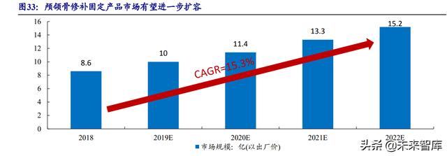 2018年医疗机械展