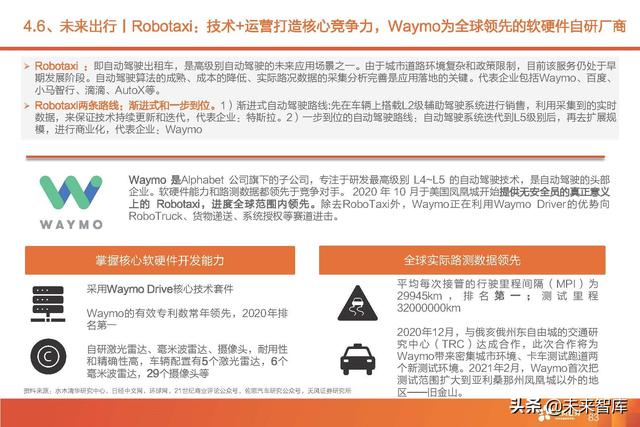 汽车智能驾驶产业深度研究：全球智能驾驶产业链投资分析
