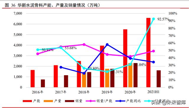南京制砂机怎么样