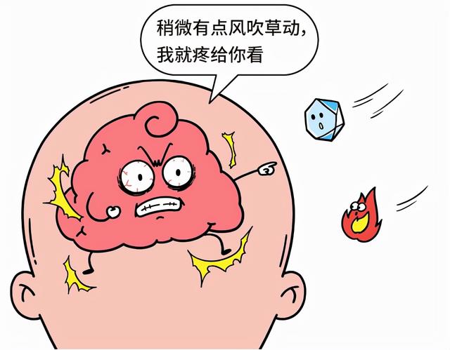 怎樣知道疼痛有多痛