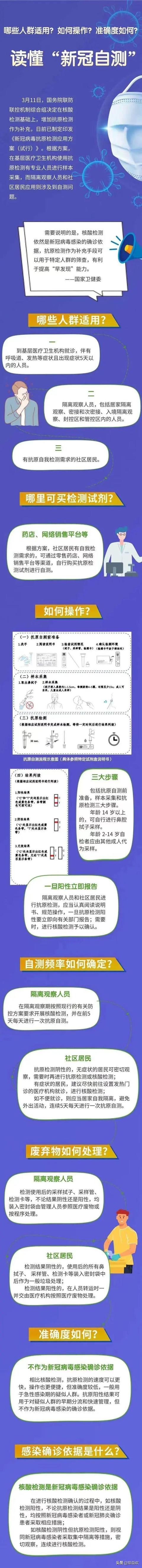 防疫科普 | 抗原检测与核酸检测有什么区别？看这里
