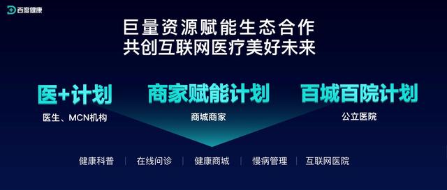 百度健康是什么（百度健康我的订单什么时候发货）