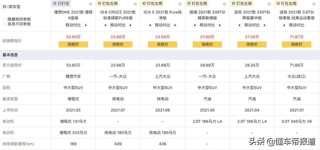 关注|大众中国CEO曾怼增程式为“最糟糕的方案”，李想拿数据说话