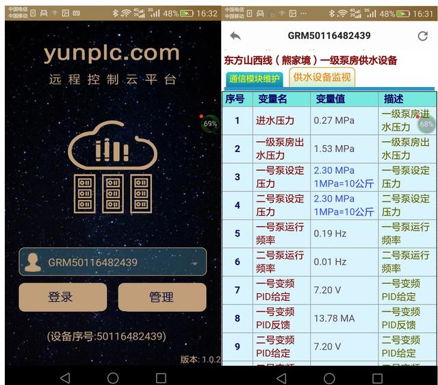 GRM230系列4G无线通讯模块