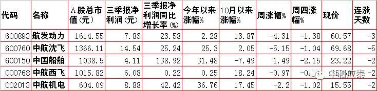 临沧石灰石制砂机厂家