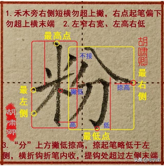 米字旁的字