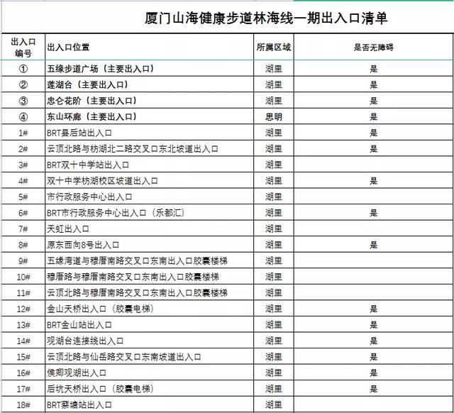 浴室螺旋洗砂机安装方法