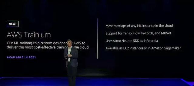 对抗AMD英伟达！亚马逊推出自研芯片Graviton 3! 机器学习性能飙升