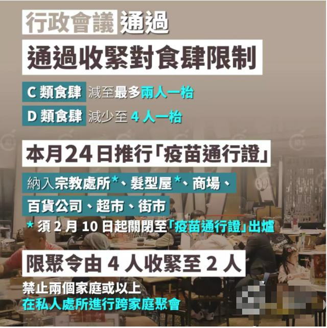 “国家队”出手！香港日增确诊首度破千，大批港人回内地避疫！港府祭出最严防疫令，定额罚款提高到1万港元