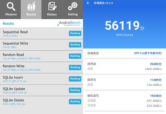 骁龙870芯片性能怎么样？OPPO Find X3告诉您答案