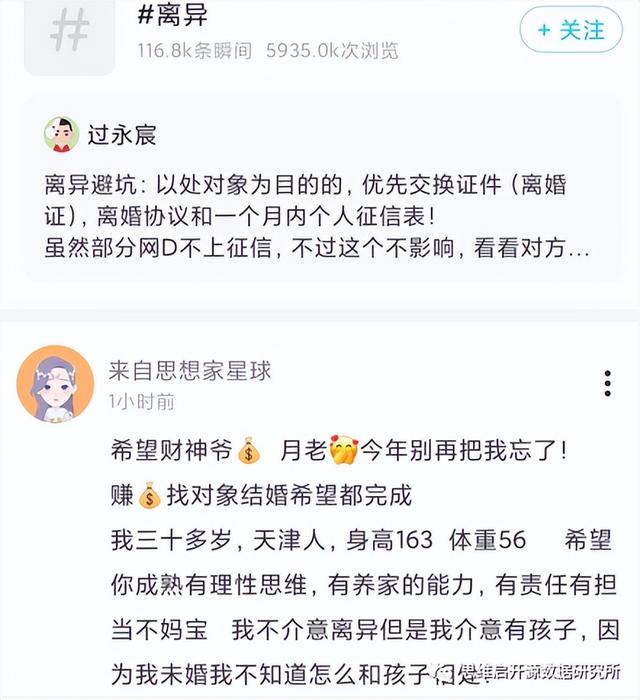 疫情年，新社交平台下的年轻人真实数据分析(情感篇)