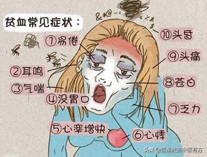 治贫血中医小妙方，再生障碍性、缺铁性、溶血性贫血皆可用