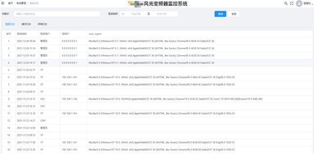风光变频器监控系统