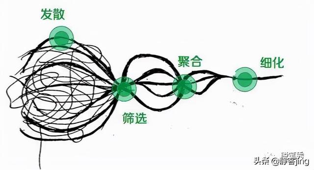 分享的价值和意义是什么，分享的价值和意义英文