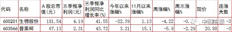 永善轮斗洗砂机厂家电话