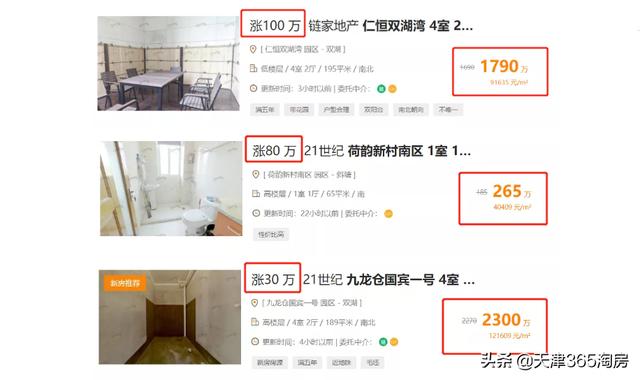 猝不及防！救市潮来了，楼市正在混战