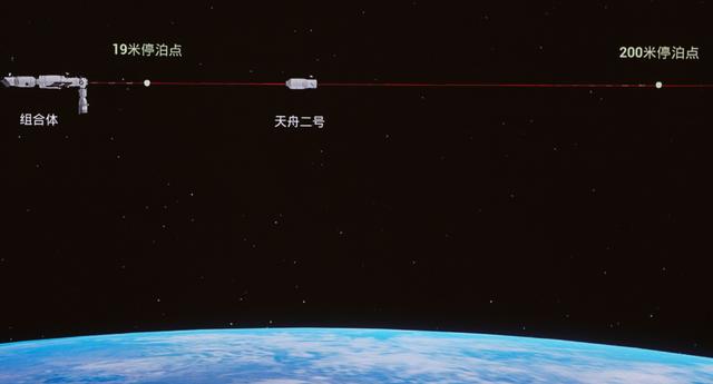 神舟十四号航天员确定！天舟二号已撤离中国空间站，结局是什么？