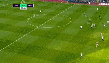 英超热刺4-0阿斯顿维拉，孙兴慜帽子戏法