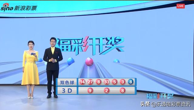 双色球第22050期开奖快讯：红球开四枚邻号+蓝球08