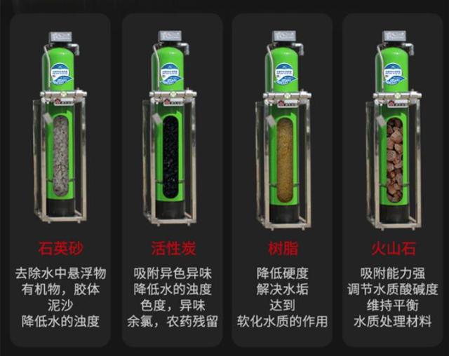 地下水过滤机安装视频