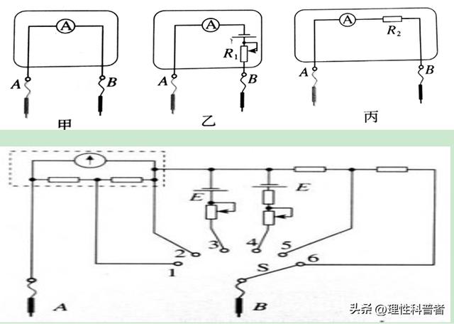 兆欧等于多少千欧，0.1兆欧等于多少千欧"