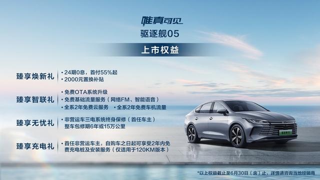 DM-i超混技术加持，可油可电超长续航，比亚迪驱逐舰05无惧油价暴涨