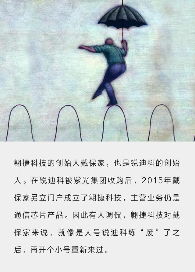 展讯通信多媒体工程师笔试