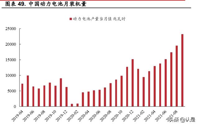 紫金矿业研究报告：黄金周期有望上行，投资布局正当时