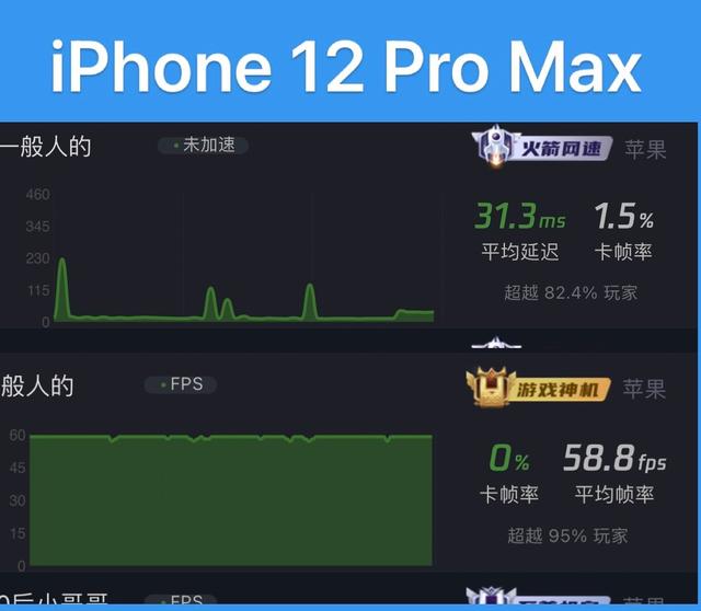 iOS15.5beta2系统更新，续航发热均有所下滑