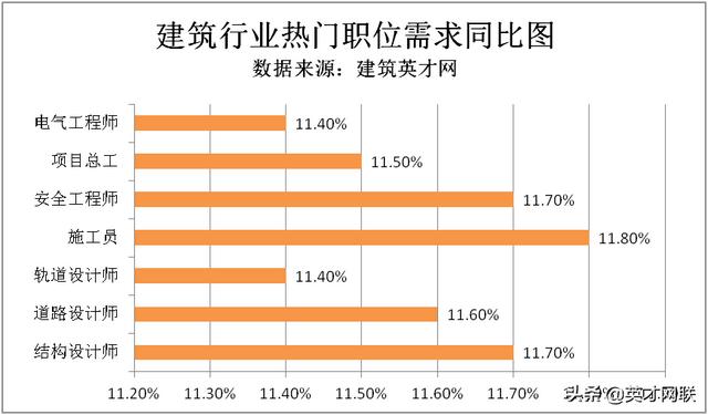 浙江华展工程研究