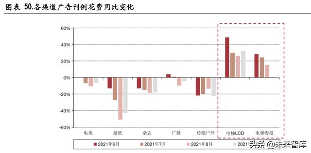 传媒互联网行业深度研究：探寻细分领域突破机遇