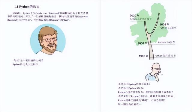 史上最通俗易懂的Python入门教程，漫画图文生动有趣，一看就会