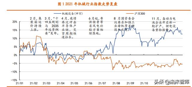 2021年12月广东智能机械展