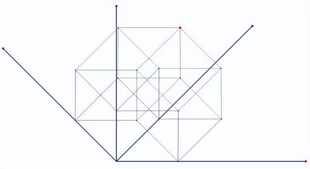 德国数学家证明4维空间真实存在，人在进入4维空间后会发生什么？