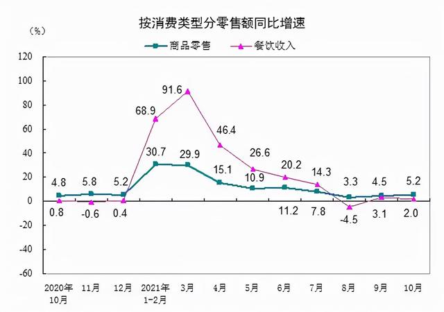 中央经济工作会议，透露了什么重大信息？