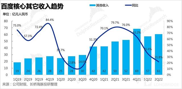 百度免费广告发布平台有哪些，百度免费广告发布平台有哪些软件