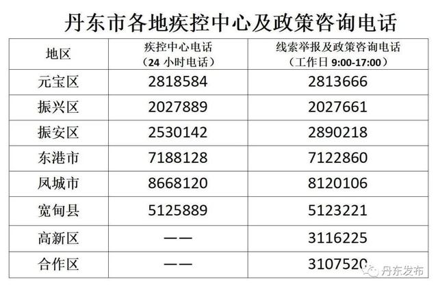丹东市疾控紧急提醒