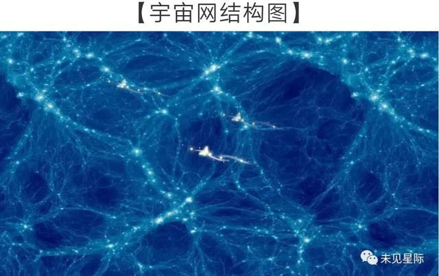 宇宙中有多少星系？