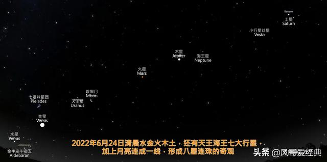 李宗琦：请勿错过4月下旬星空中最亮的行星排队参加宇宙舞蹈