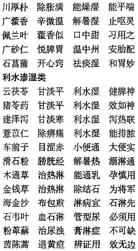 老中医毕生精髓：中药药性《三字经》，非常实用，建议收藏