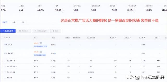 直通车推广技巧有哪些_（直通车推广的特点）插图