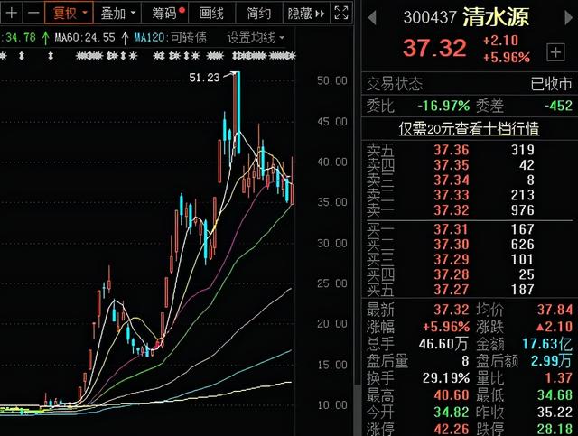 家用压滤机哪个牌子好