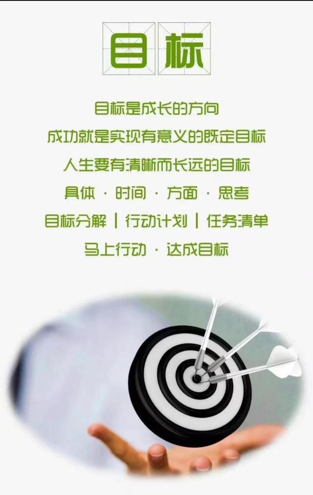给自己一个交代、从最简单的开始做起、从无序的思维状态里跳出来