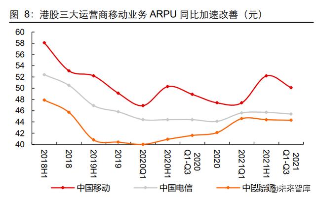 5G通信行业深度研究报告：5G应用黄金十年的起点