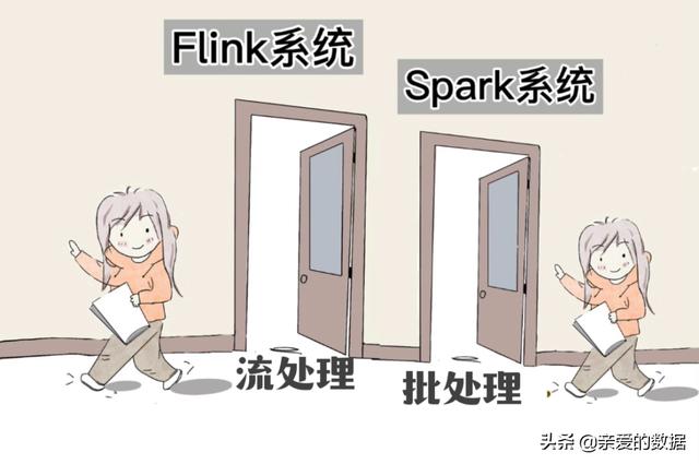 漫画：大数据的社交牛气症是怎么得的？