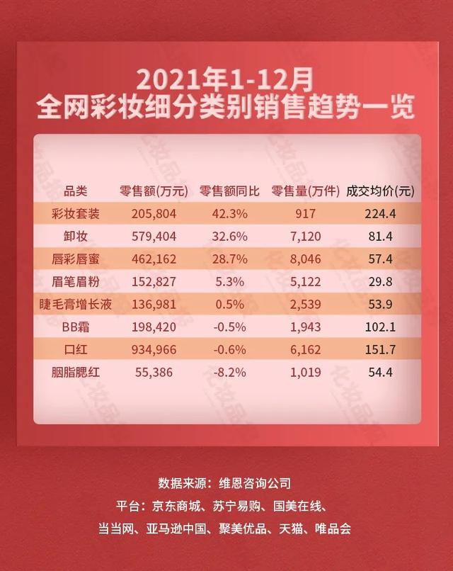 欧诗漫护肤品怎么样什么档次（欧诗漫护肤品怎么样适合多大年龄）插图16