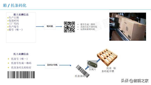 基于5G智能仓储应用方案.精选「PPT」